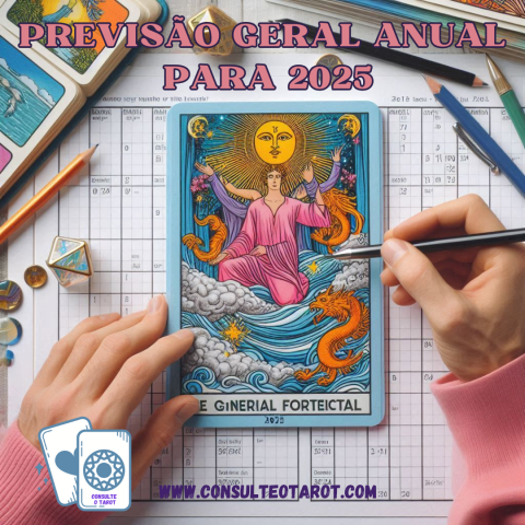 Previso Geral Anual Para 2025