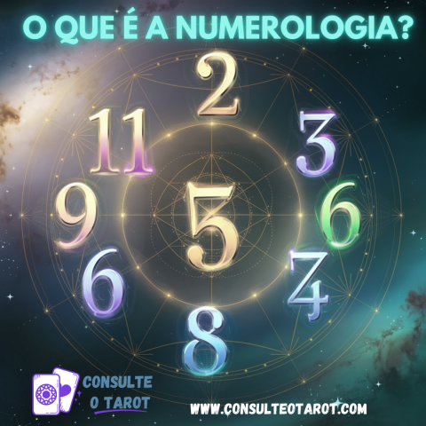 O que  a Numerologia?